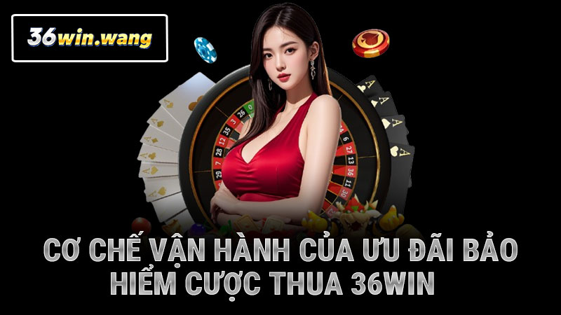 Cơ chế vận hành của ưu đãi bảo hiểm cược thua 36WIN